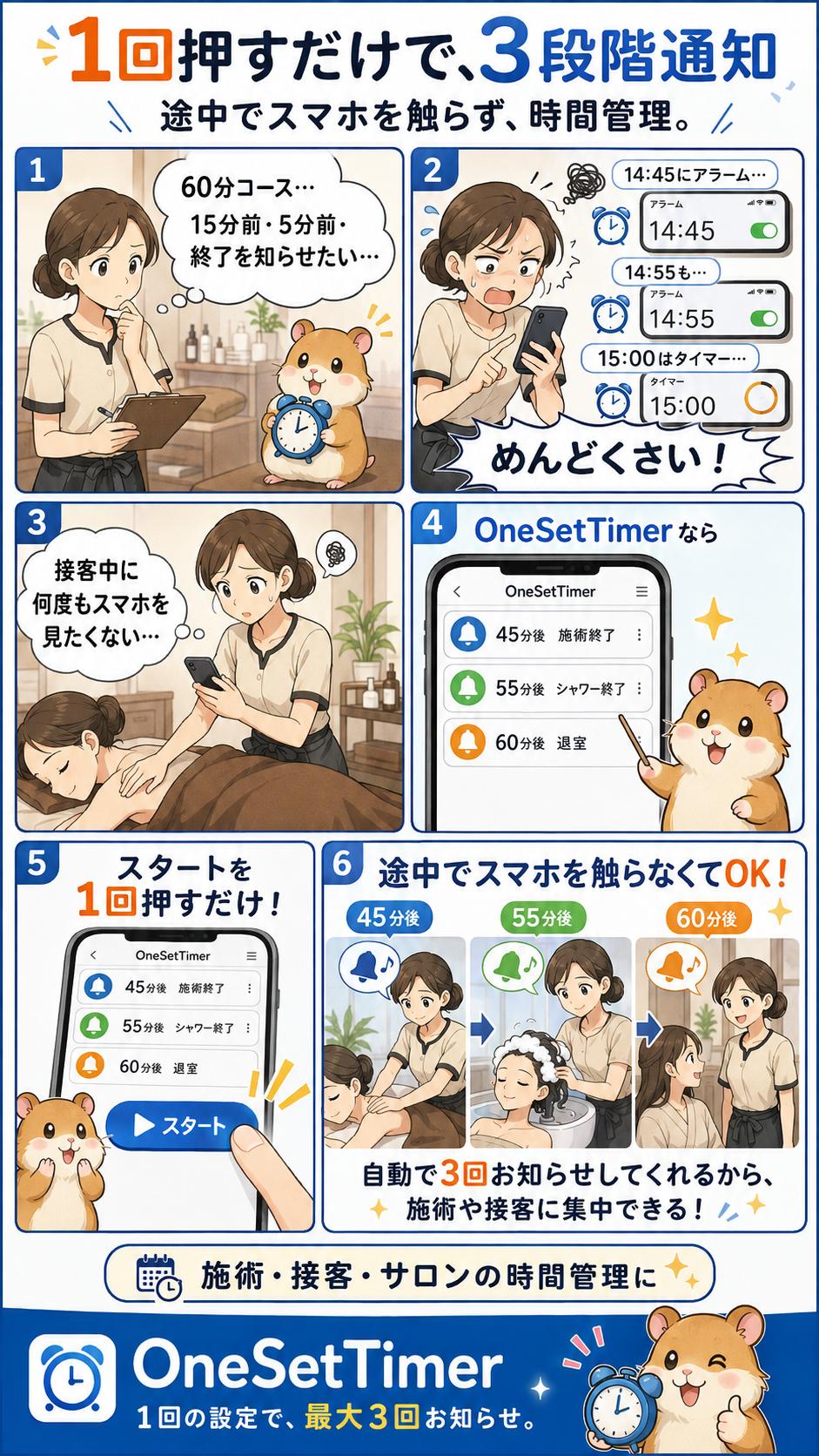 OneSetTimer 1回押すだけで3段階通知する使い方漫画